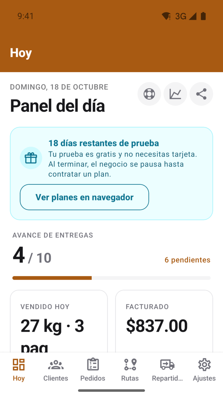 Pantalla del paso 9: Ya estás dentro: el panel del día